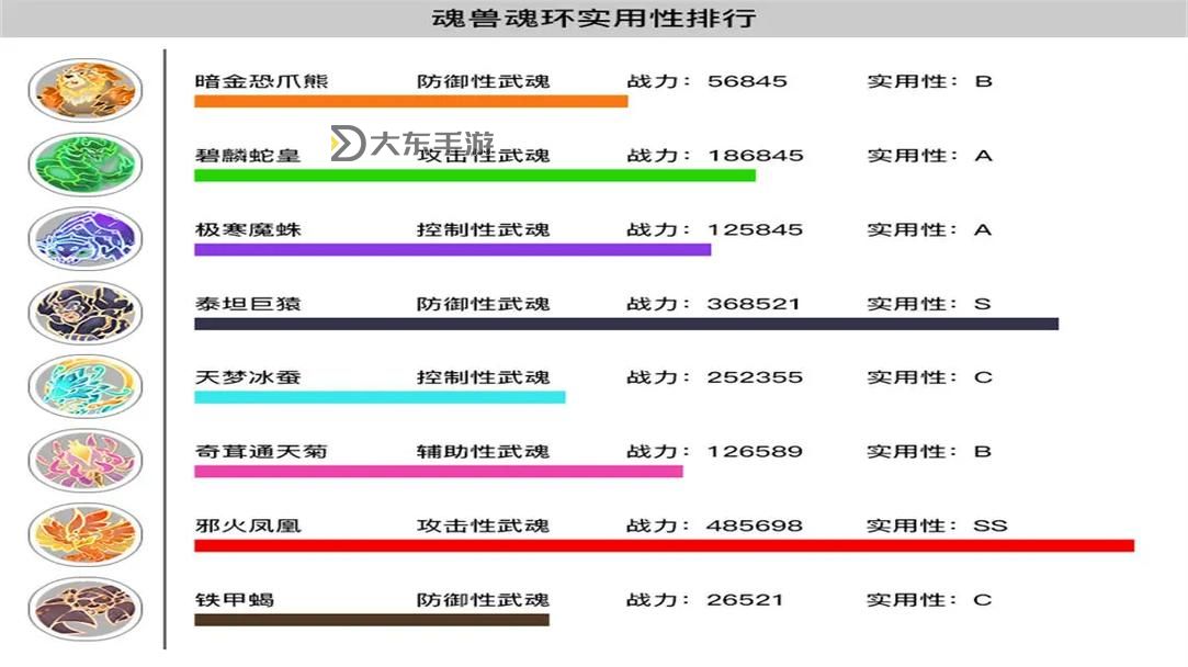 魂環(huán)等級顏色全解析:不同顏色代表的等級與意義圖1