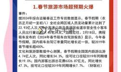 中文在線3月20日快速回調(diào)引發(fā)市場關(guān)注