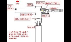 寄生前夜1改造許可證有幾張？詳細解答與獲取指南