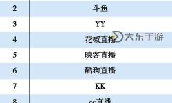 精彩不斷！2024年WNBA直播全攻略