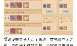 掌握全局：霸業(yè)新手攻略全面指南