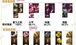 劍魔新版本出什么裝備？全新裝備推薦解析