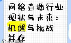 揭秘國產AV直播：行業(yè)現狀與未來發(fā)展趨勢