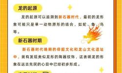 探索深意：御龍精神指什么的重要解讀