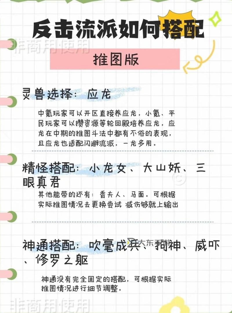 問道反擊流怎么加點(diǎn)攻略：最佳加點(diǎn)方案解析圖1