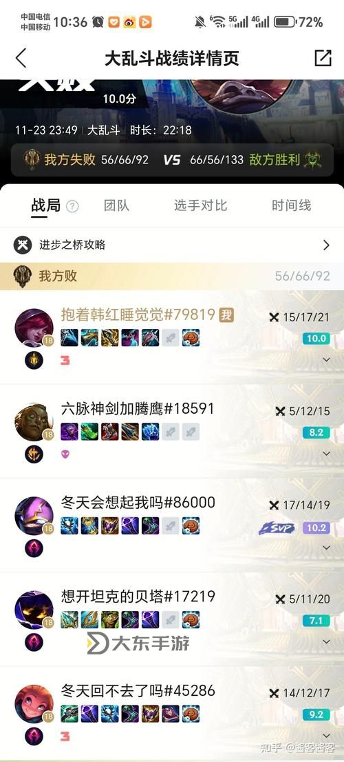 肉小法出什么裝備？最強(qiáng)裝備搭配指南圖1