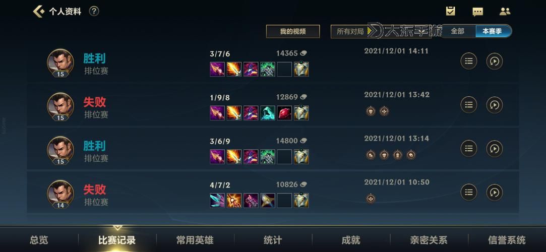 LOL趙信最契合的神話裝備全解析：提升戰(zhàn)力的最佳選擇圖2