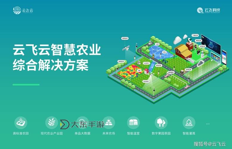 田里83免費開機:輕松開啟農(nóng)業(yè)智能新體驗圖1
