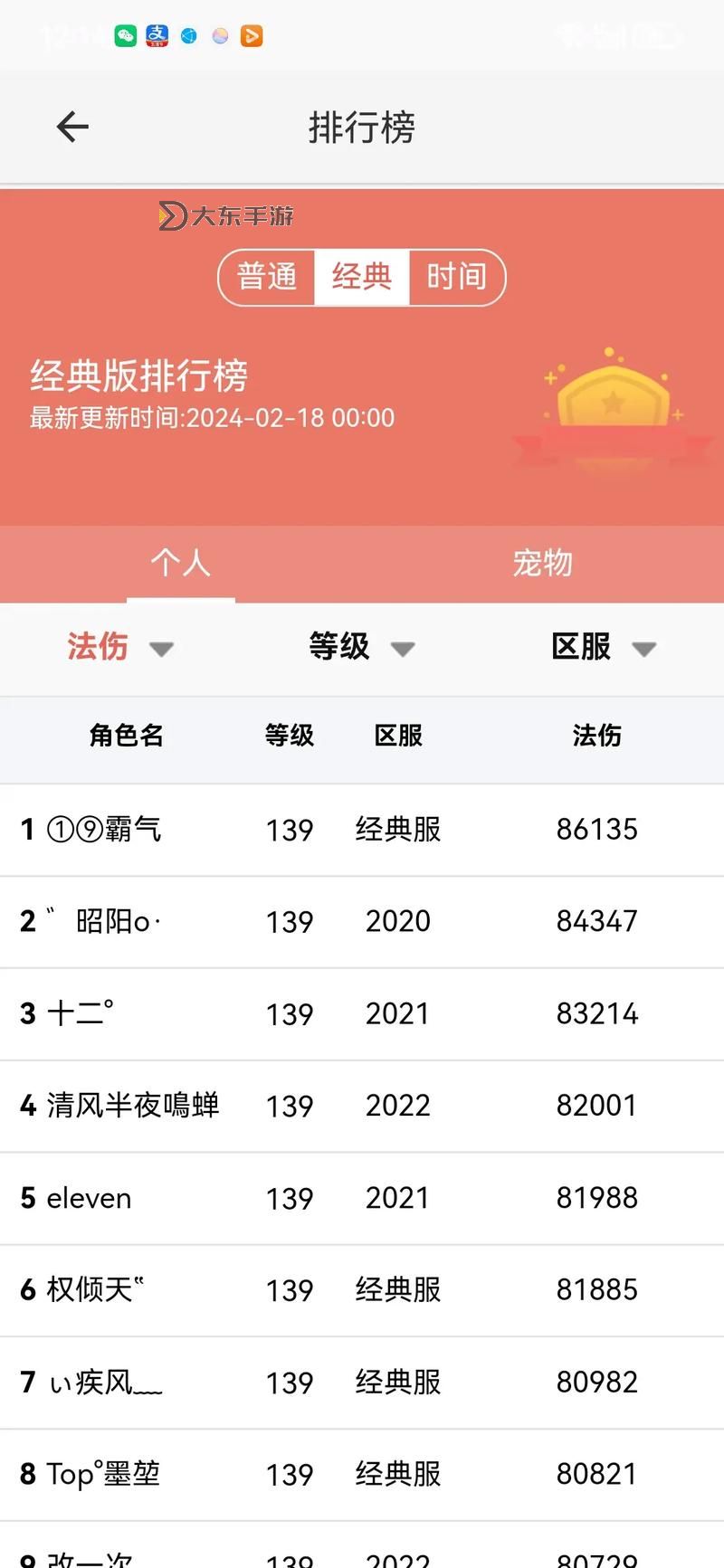 問道平民坐騎指南：平民玩家如何快速獲取與養(yǎng)成圖2