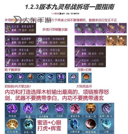九陰真經(jīng)丐幫團(tuán)戰(zhàn)用什么武學(xué)：最佳策略與實(shí)戰(zhàn)指南圖2
