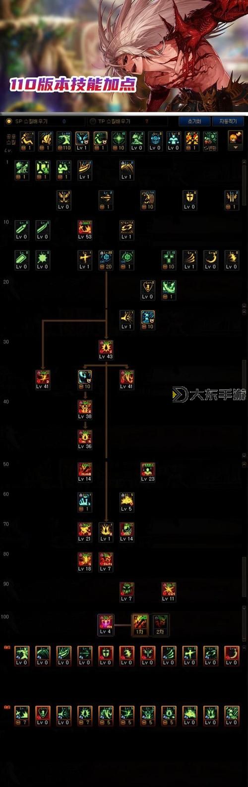 耐法帝火加點(diǎn)攻略詳解：最優(yōu)加點(diǎn)方案推薦圖2