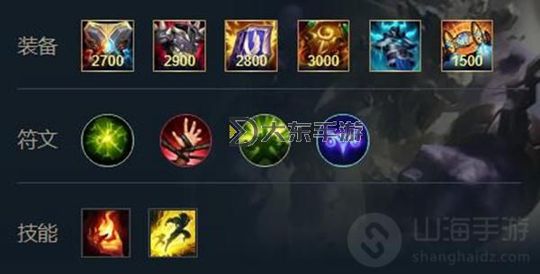 LOL牛頭暴力AP出裝2021：最強(qiáng)AP牛頭爆發(fā)全攻略圖1