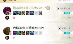 肉小法出什么裝備？最強裝備搭配指南