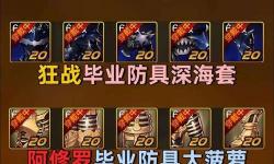 鍛造多少武器會碎：探索武器耐久極限與破碎邊界