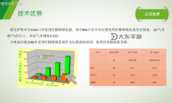 提升液體純度的關(guān)鍵技術(shù)：優(yōu)質(zhì)取液系統(tǒng)的應(yīng)用與優(yōu)化