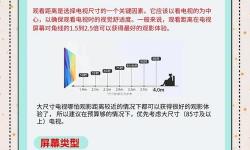 無人觀看高清電視劇的注意事項(xiàng)：確保觀影體驗(yàn)與設(shè)備安全的實(shí)用指南