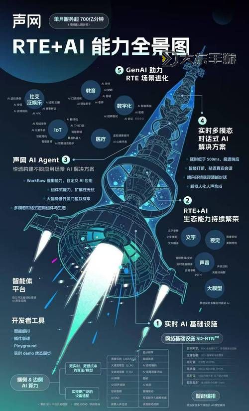 探索未來(lái)科技：全面解析Ts在線的創(chuàng)新應(yīng)用與發(fā)展趨勢(shì)圖1