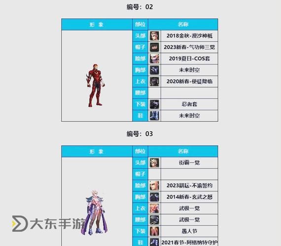DNF男格斗和女格斗哪個(gè)厲害：全面分析實(shí)力對(duì)比寶典圖1