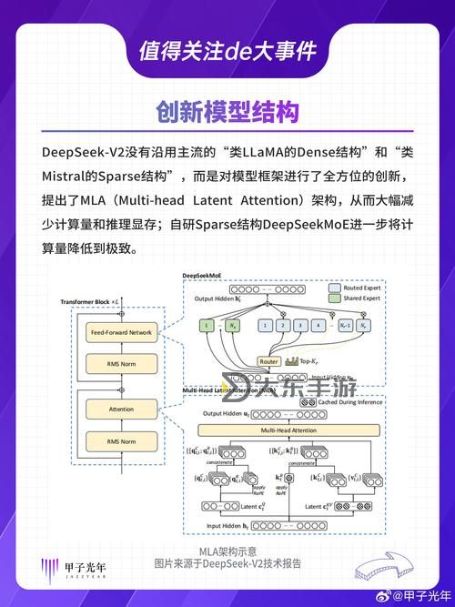 探索未來(lái)科技：全面解析Ts在線的創(chuàng)新應(yīng)用與發(fā)展趨勢(shì)圖2