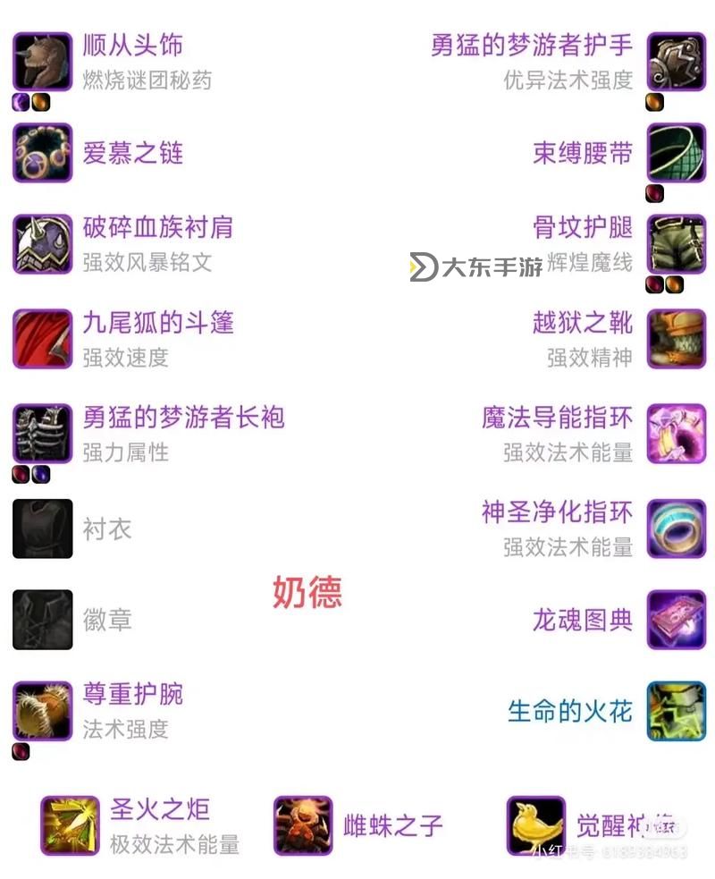 TBC奶德裝備速成攻略：快速打造強力奶德的實用指南圖1