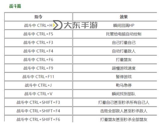 騎馬與砍殺CheatMenu怎么打開？詳細(xì)操作指南教程圖1