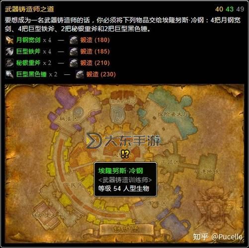 鍛造會不會掉級？揭秘提升技能的真實(shí)影響圖1