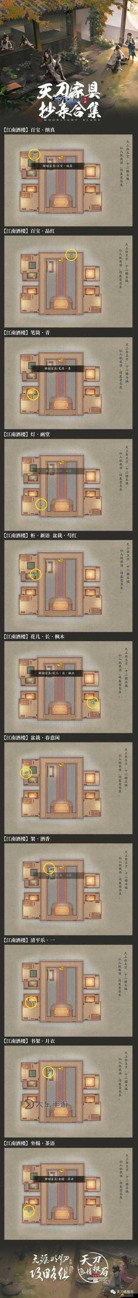 天刀圖紙抄錄全坐標(biāo)詳細(xì)指南與實(shí)用技巧圖1