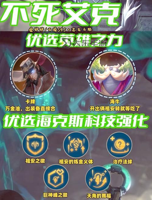 艾克符文推薦：打造最強(qiáng)輸出的最佳搭配指南圖2