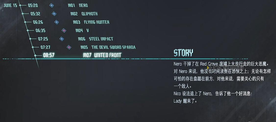 鬼泣5各角色對(duì)應(yīng)的關(guān)卡全攻略解析圖1