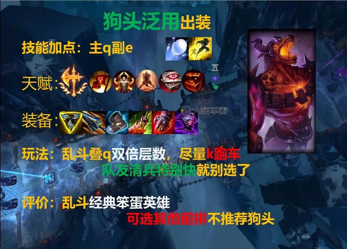 吊哥狗頭出裝指南：最強(qiáng)搭配推薦讓你稱霸峽谷圖1