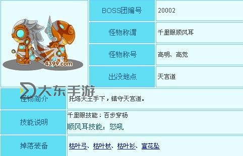 造夢西游3順風耳掉落地點詳解與獲取攻略圖1