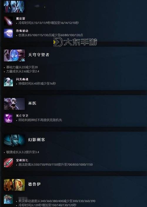 《解析dota天堂之戟效果：強(qiáng)力單殺利器的全面剖析》圖1