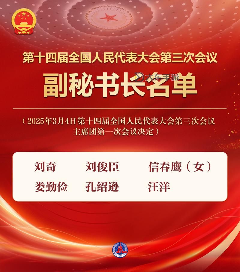 2024年中國人大代表名單公布:最新全名單一覽圖1