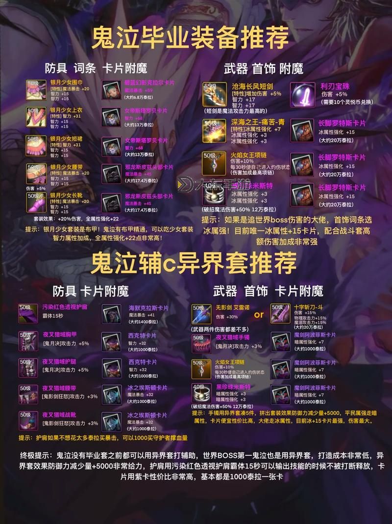 DNF馬杰洛可以兌換哪些史詩(shī)武器?詳盡攻略與推薦圖1