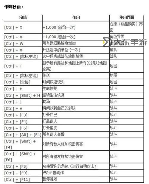 騎馬與砍殺CheatMenu怎么打開？詳細(xì)操作指南教程圖2