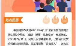免費(fèi)網(wǎng)站在線觀看人數(shù)在哪省：最新數(shù)據(jù)匯總與分析