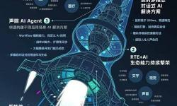 探索未來科技：全面解析Ts在線的創(chuàng)新應(yīng)用與發(fā)展趨勢