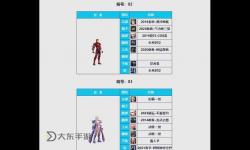 DNF男格斗和女格斗哪個(gè)厲害：全面分析實(shí)力對(duì)比寶典