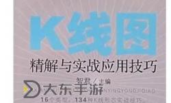 2k19怎么空中接力技巧詳解及實(shí)戰(zhàn)操作指南