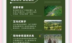 提升農(nóng)業(yè)效率：優(yōu)質(zhì)jy灌溉系統(tǒng)NPC全方位解析