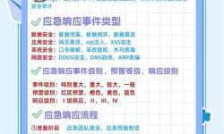 關(guān)于十成人網(wǎng)站的安全使用指南與注意事項(xiàng)