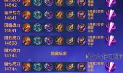 阿軻最強(qiáng)出裝六神裝全解析：打造戰(zhàn)場(chǎng)無(wú)敵王者