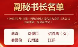 2024年中國人大代表名單公布：最新全名單一覽