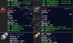 魔獸世界：從尊敬到崇拜需要積累多少聲望？