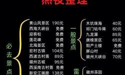 冒險(xiǎn)島克里斯蒂亞怎么去攻略指南全解析