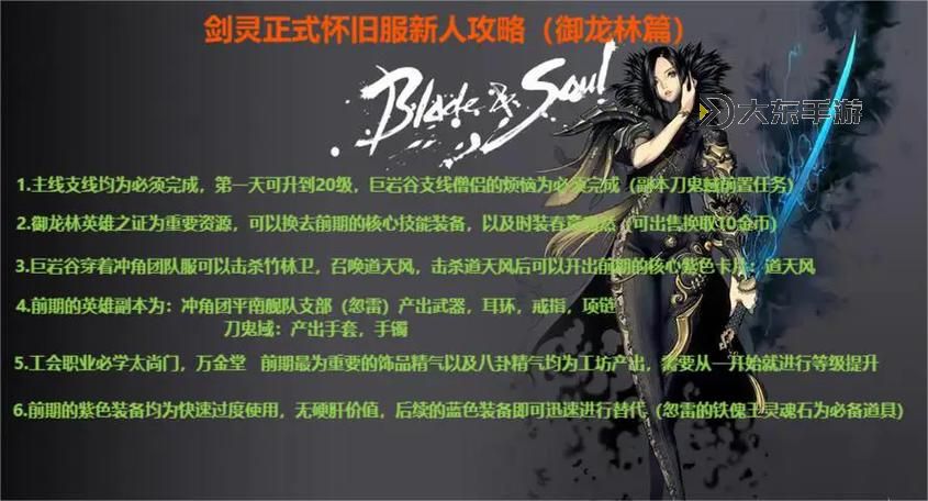 劍靈御龍林武器在哪里獲得?詳細攻略指南圖1