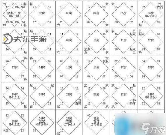 石墓陣怎么刷一遍指南：高效通關(guān)技巧解析圖2