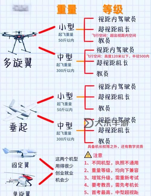 軍用小型無人機排名前十名品牌揭秘：最具競爭力的領(lǐng)軍廠商盤點圖1