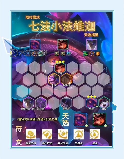 LOL怎么拿龍魂攻略:詳細步驟與實用技巧圖1