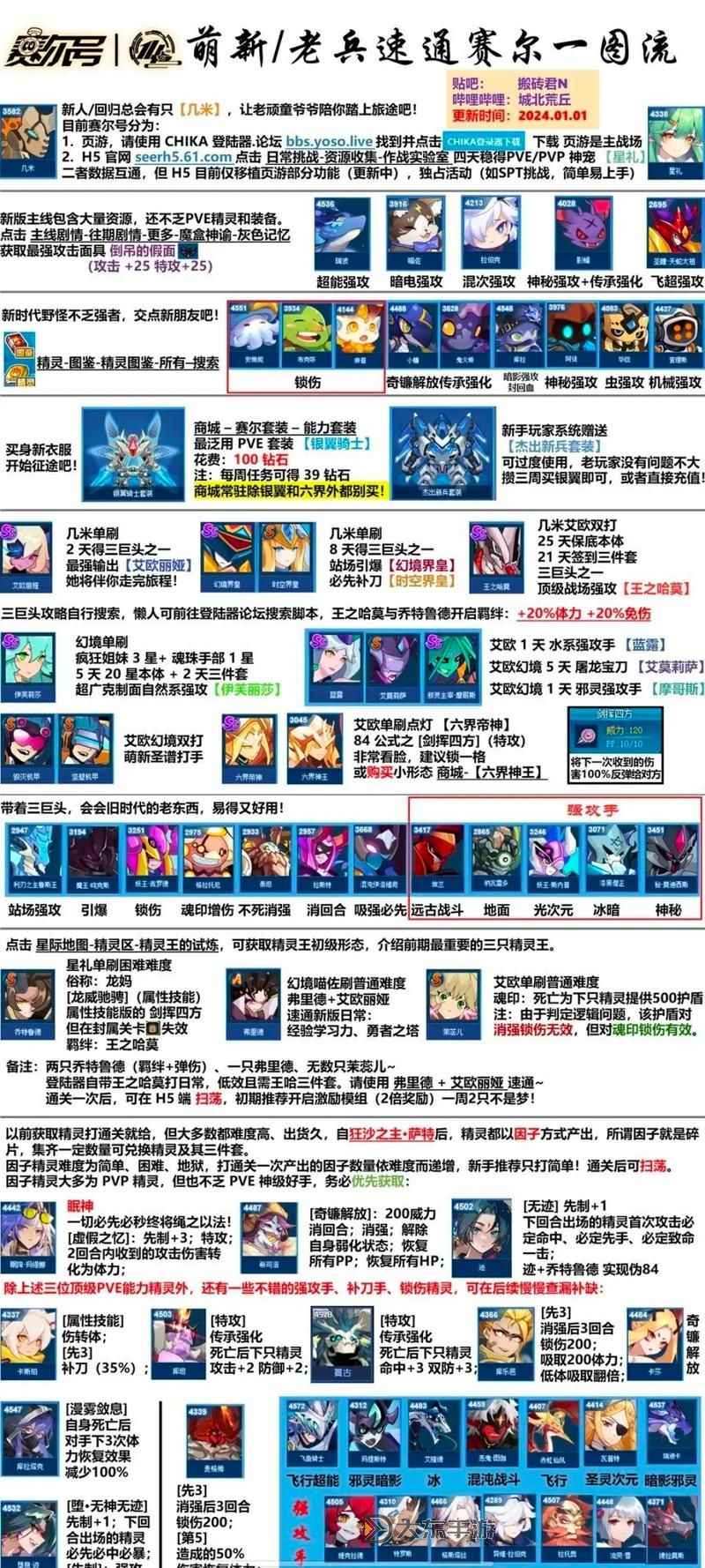賽爾號神炎魔平民攻略：零氪制勝秘籍推薦圖2
